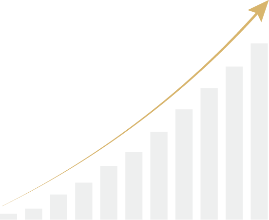 Growth Chart